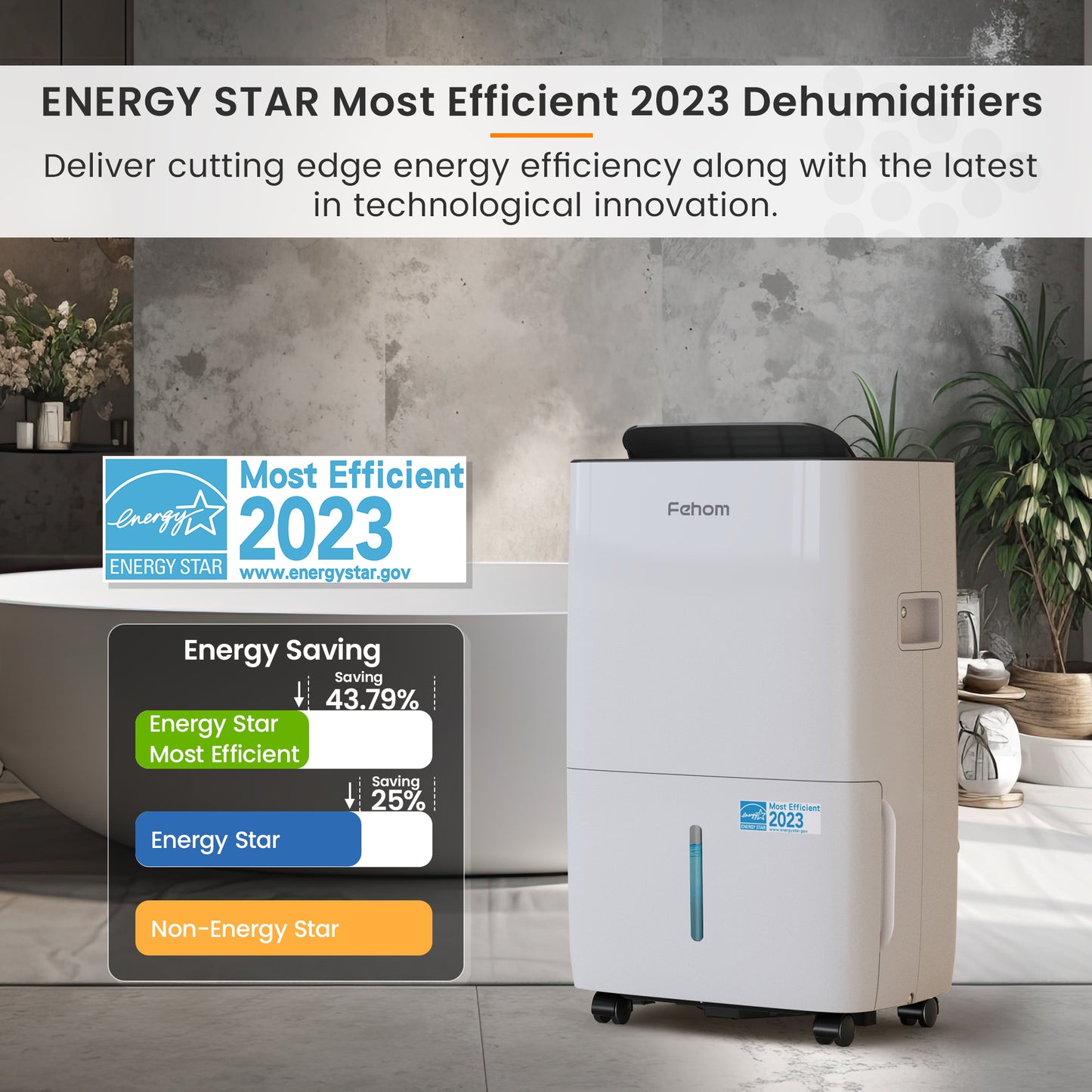 Fehom 120 Pints Dehumidifier Most Efficient 2023 Energy Star - 6000 Sq. Ft Dehumidifier for Basement with Drain Hose and 1.06 Gal Water Tank, Smart Dehumidifiers for Home, Large Rooms(Model: JD025L-120)