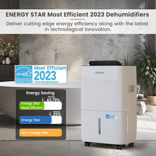 Load image into Gallery viewer, Fehom 120 Pints Dehumidifier Most Efficient 2023 Energy Star - 6000 Sq. Ft Dehumidifier for Basement with Drain Hose and 1.06 Gal Water Tank, Smart Dehumidifiers for Home, Large Rooms(Model: JD025L-120)
