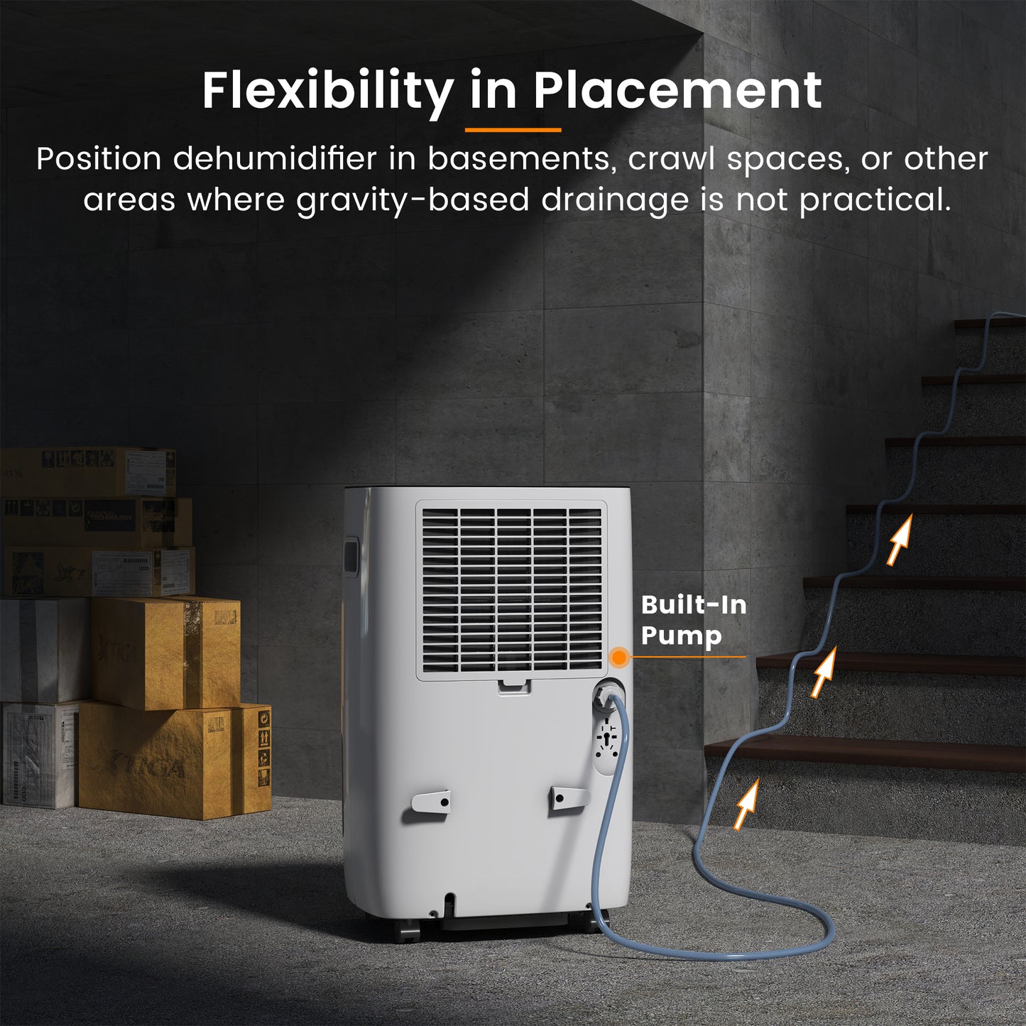 Fehom 150 Pints Dehumidifier with Pump Most Efficient 2023 Energy Star - 7000 Sq. Ft Dehumidifier for Basement with Drain Hose and 1.85 Gal Water Tank, Smart Dehumidifiers for Large Rooms(Model: JD026L-150PM)