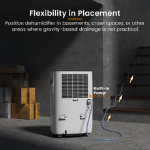 Load image into Gallery viewer, Fehom 150 Pints Dehumidifier with Pump Most Efficient 2023 Energy Star - 7000 Sq. Ft Dehumidifier for Basement with Drain Hose and 1.85 Gal Water Tank, Smart Dehumidifiers for Large Rooms(Model: JD026L-150PM)
