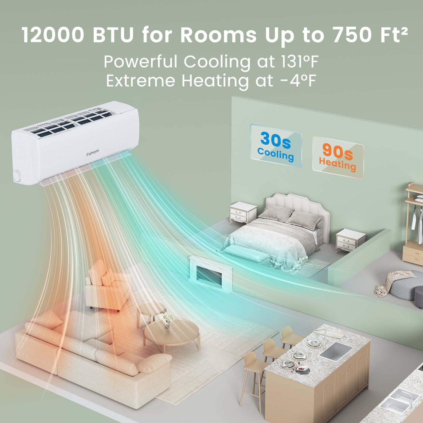 Fehom 12,000 BTU Ductless Mini Split Air Conditioner & Heater
